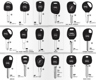 Manavgat Oto Anahtarcı